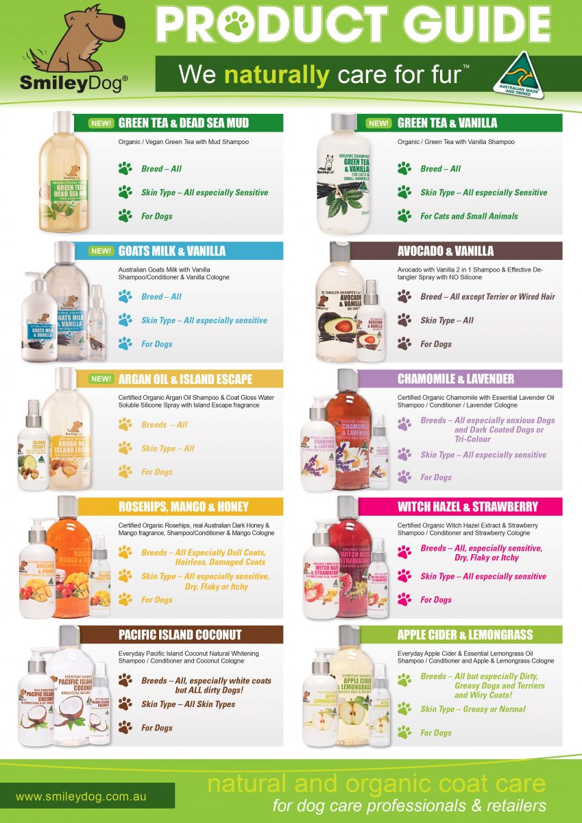 natural & organic coat care guide