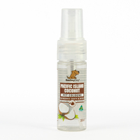 Pet Colognes